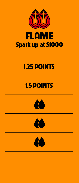 rewards_2_flame_prairie_cannabis (1)