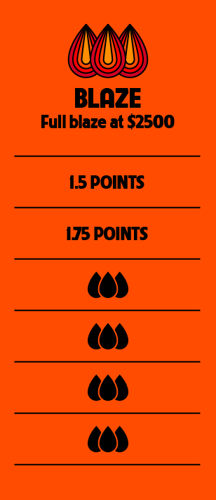 rewards_3_blaze_prairie_cannabis (1)